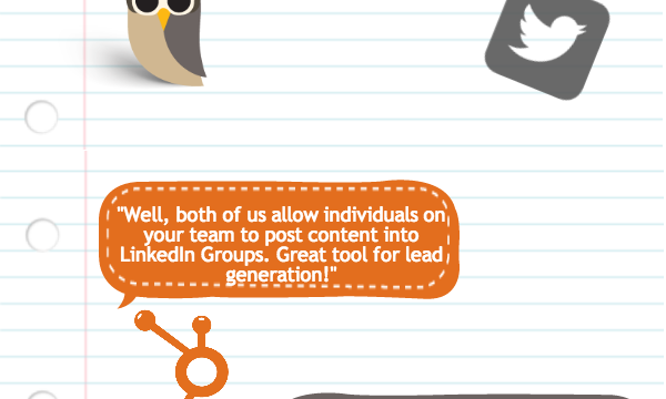 Social Media Marketing with Hootsuite and Hubspot